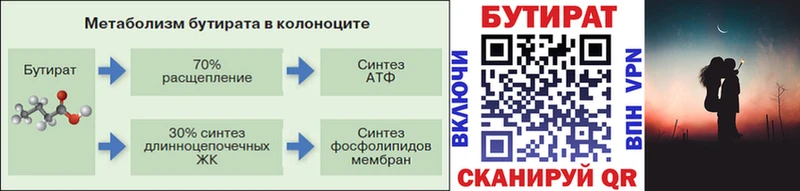 купить наркотики сайты  Щёлково  БУТИРАТ оксибутират 